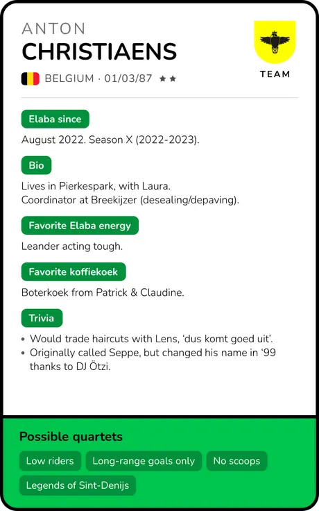 The back of Anton's card: name, date of birth and two rarity stars, then rows for Elaba since, Bio, Favorite Elaba energy, Favorite koffiekoek and Trivia, with a green Possible quartets band at the foot.